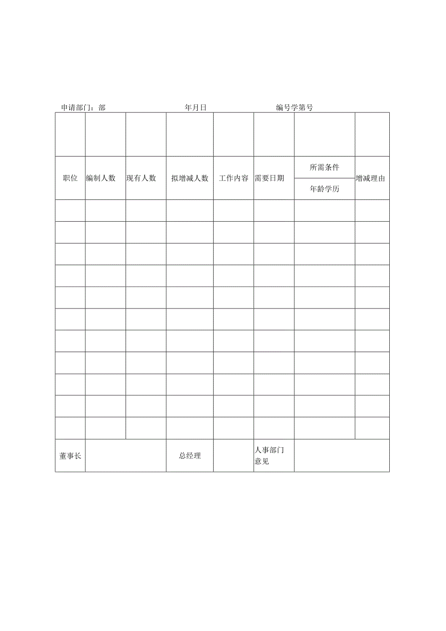 精选公司人事部常用招聘应聘表格大全.docx_第2页