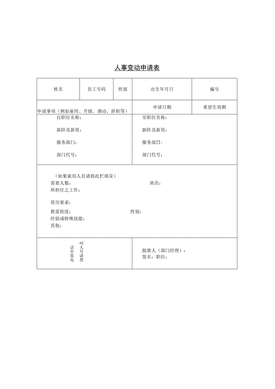 精选公司人事部常用招聘应聘表格大全.docx_第3页