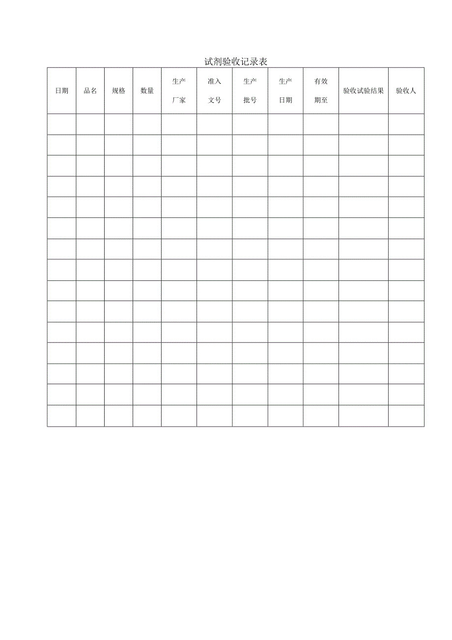 试剂验收记录表.docx_第1页