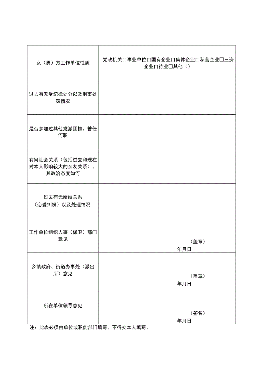 结婚函调报告表2023最新版.docx_第2页