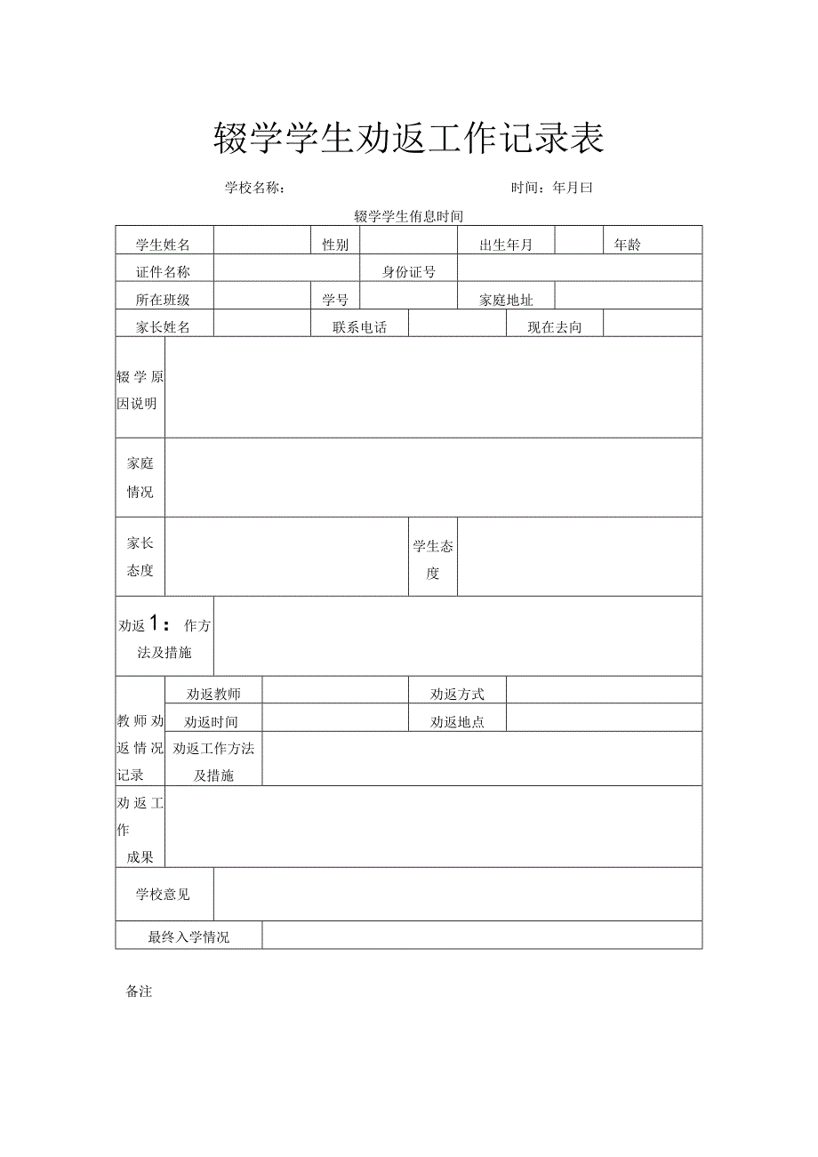 辍学学生劝返工作记录表.docx_第1页