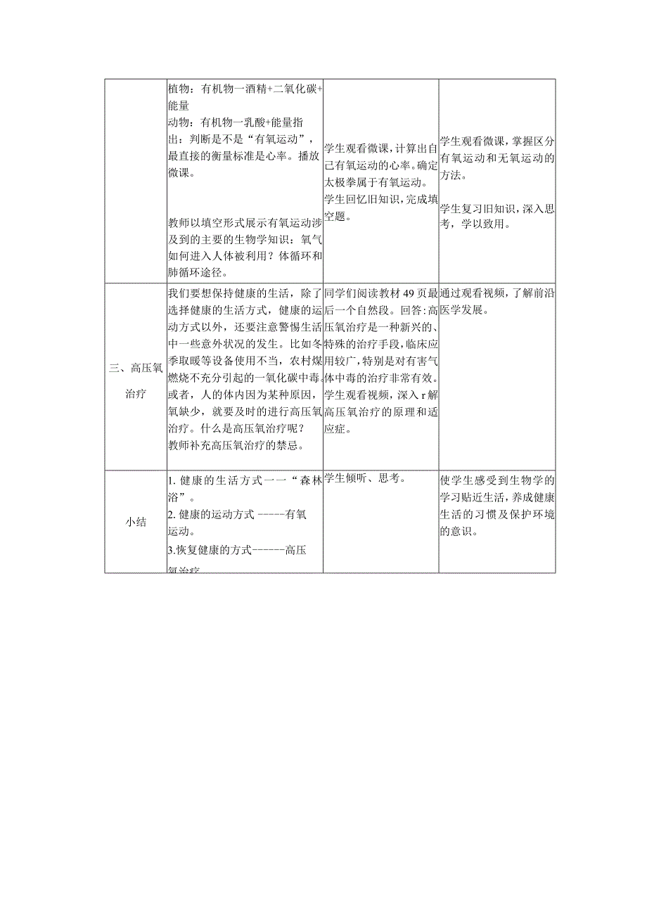 设计森林浴有氧运动和高压氧治疗.docx_第3页