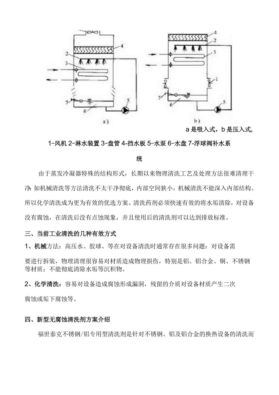 蒸发冷凝器清洗的工艺注意事项及现场清洗案例.docx_第2页