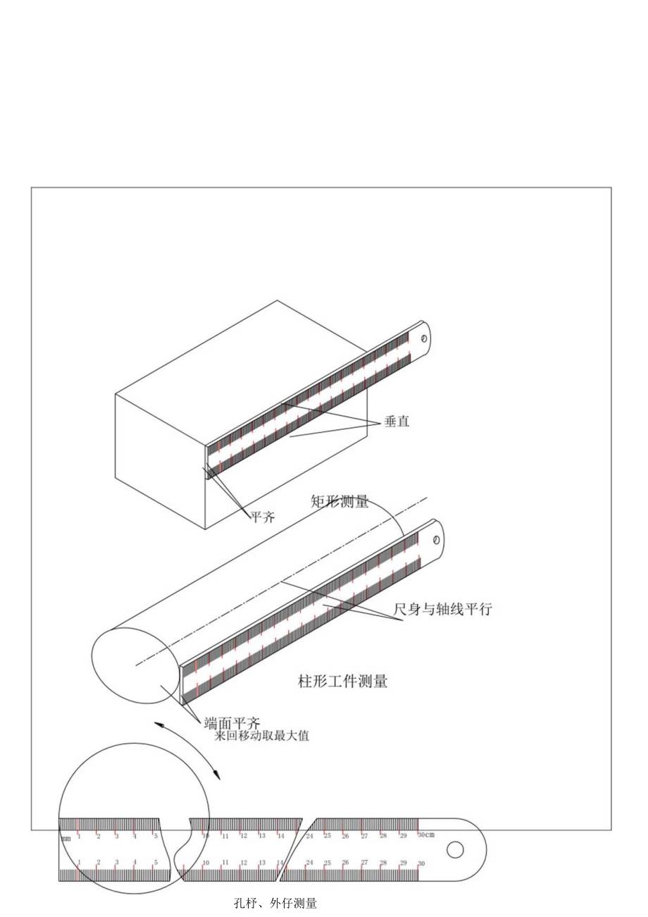 钢直尺作业指导书.docx_第2页