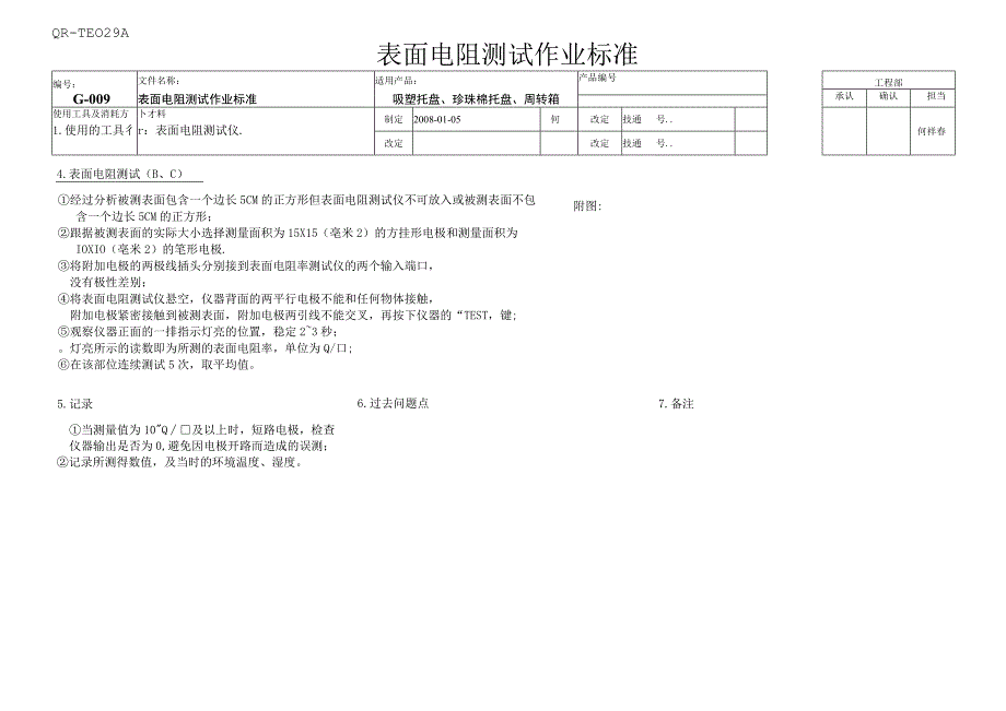 表面电阻测试仪作业标准.docx_第3页