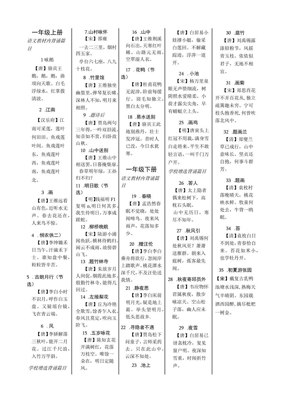 部编版小学 必背古诗词 200首.docx_第1页