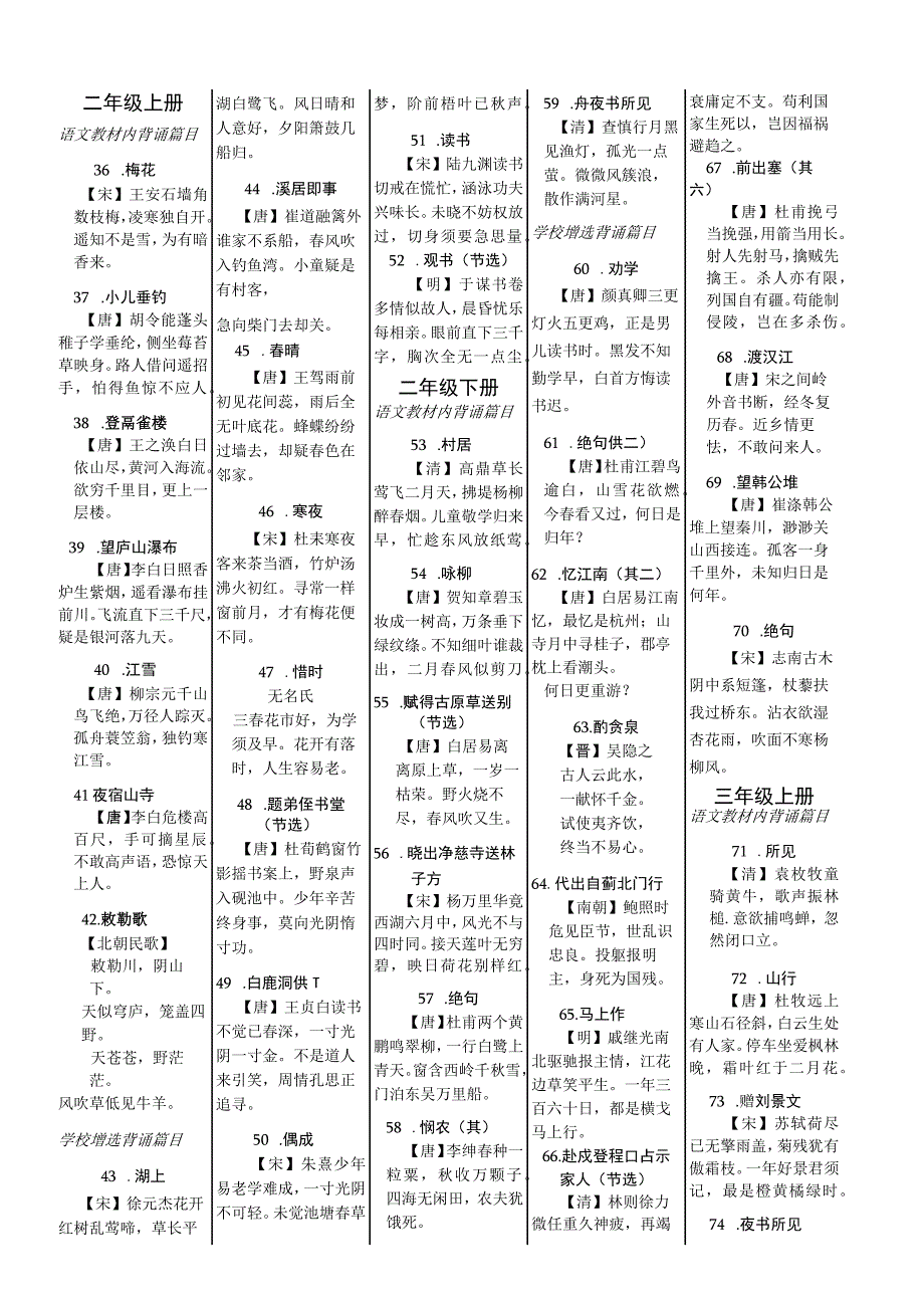 部编版小学 必背古诗词 200首.docx_第2页