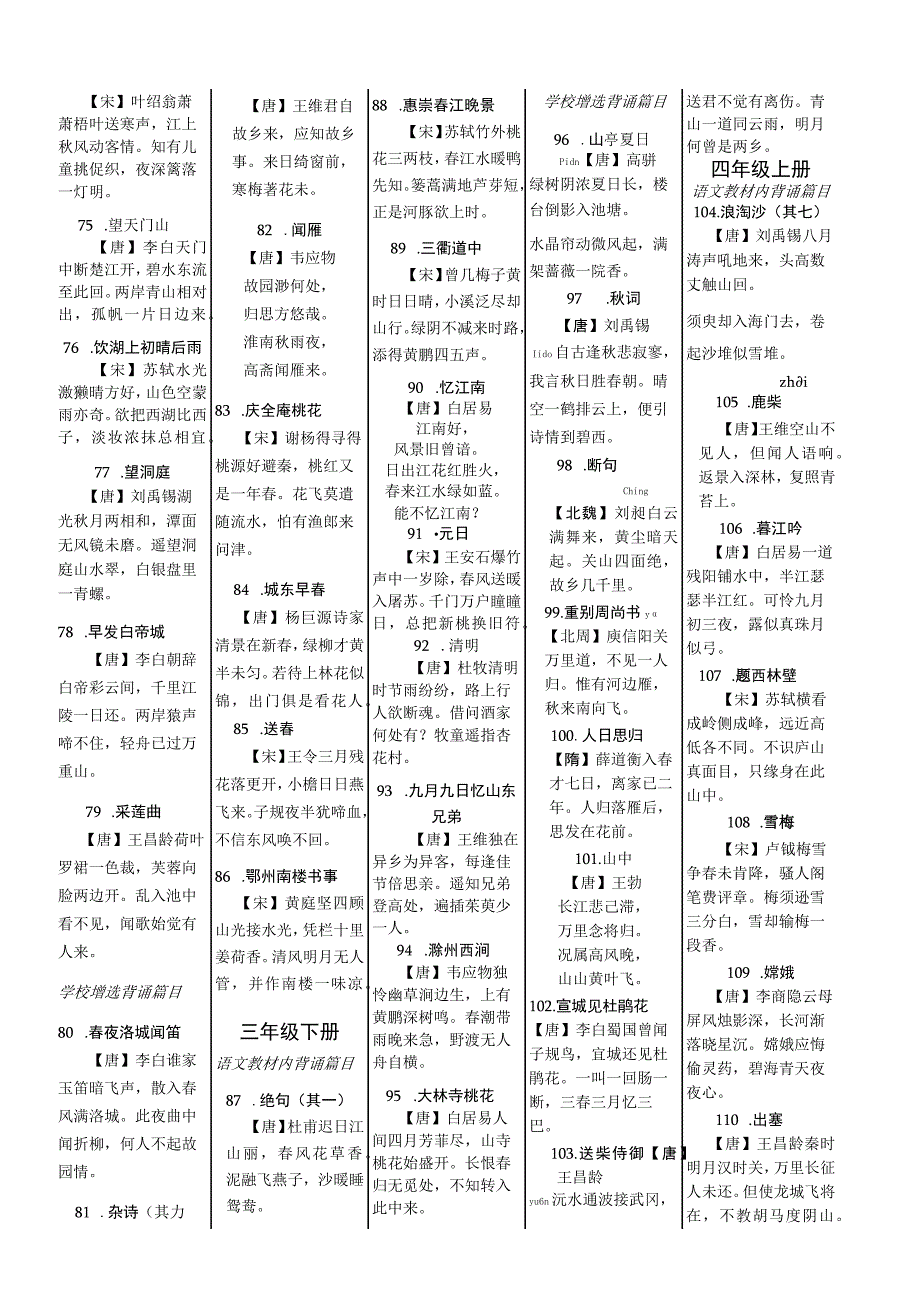 部编版小学 必背古诗词 200首.docx_第3页