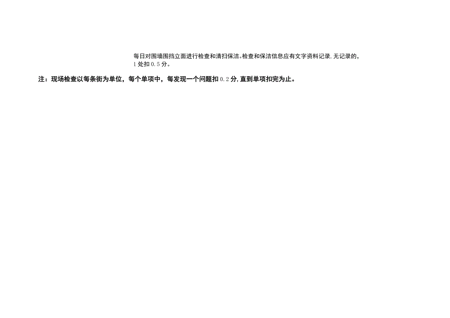 西安市临潼区城市治理专项工作市容环境专项治理考核评分细则〈适用区建住局各园区管委会〉.docx_第3页