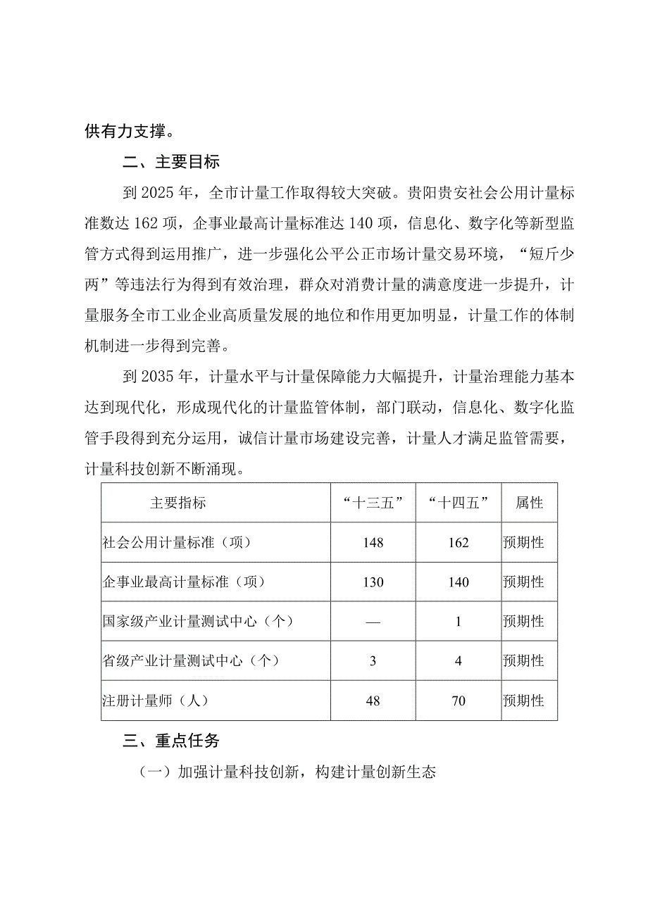 贵阳市人民政府办公厅关于贯彻落实计量发展规划20232035年的实施方案征求意见稿.docx_第2页