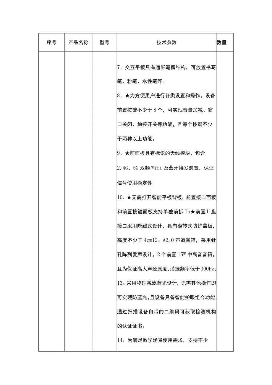 西安电子科技大学附属中学12023410教室更换多媒体黑板参数.docx_第2页