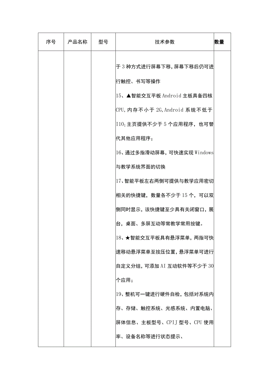 西安电子科技大学附属中学12023410教室更换多媒体黑板参数.docx_第3页