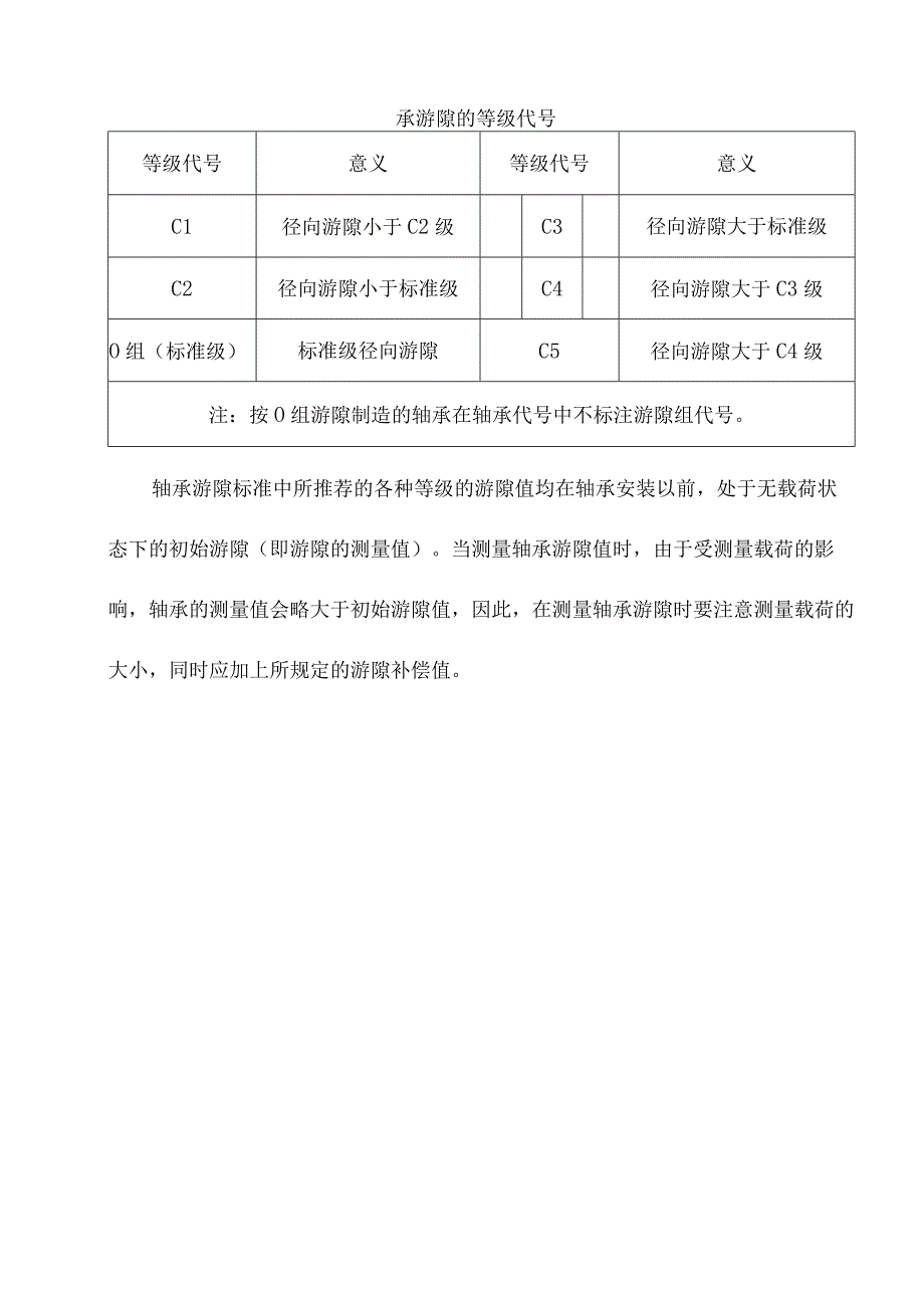 轴承游隙分类作用及其标准值.docx_第2页