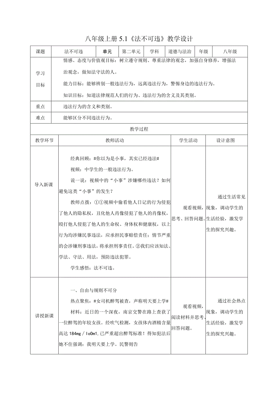 道德与法治人教版八年级上册2017年新编51 法不可违教学设计.docx_第1页