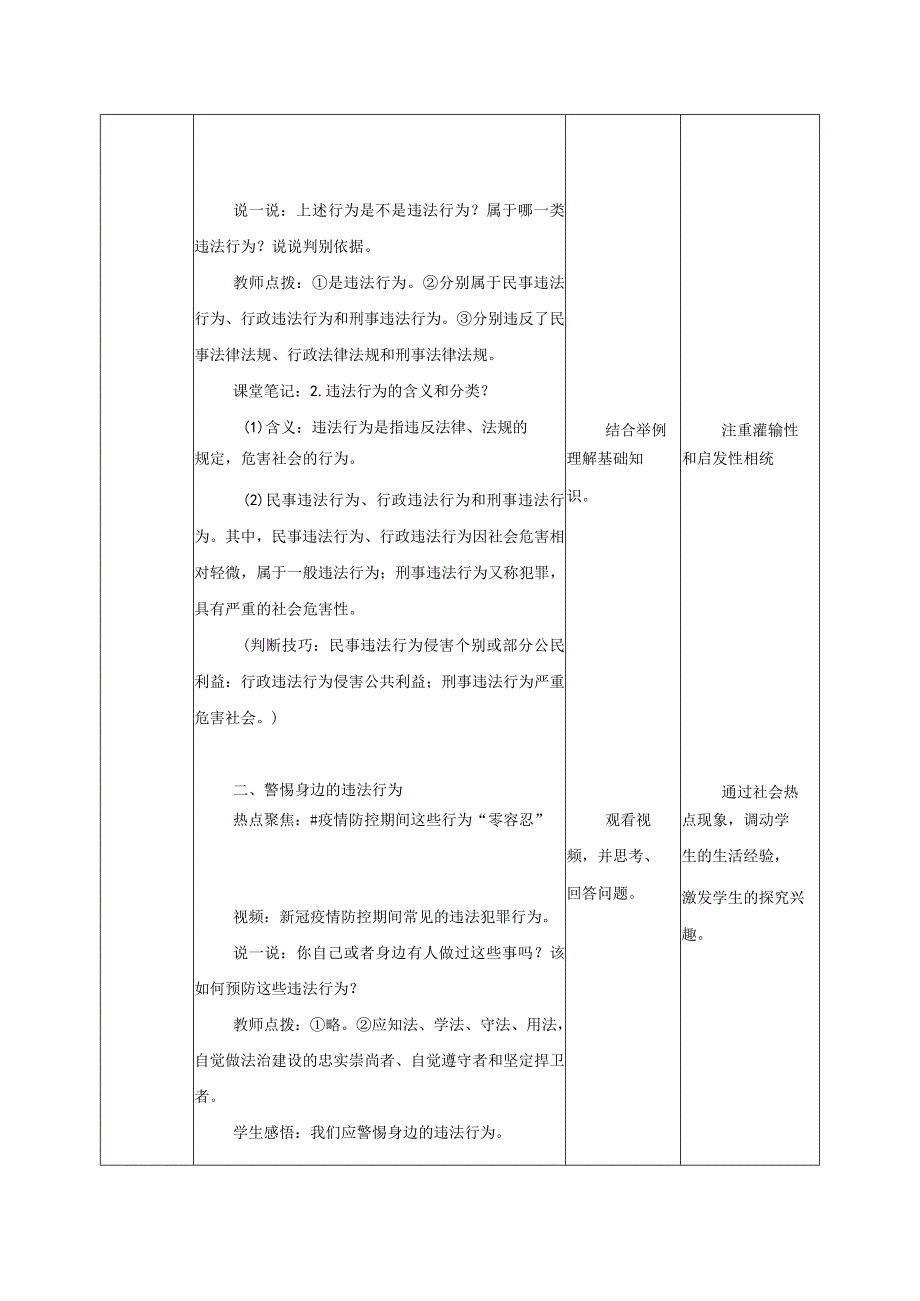 道德与法治人教版八年级上册2017年新编51 法不可违教学设计.docx_第3页