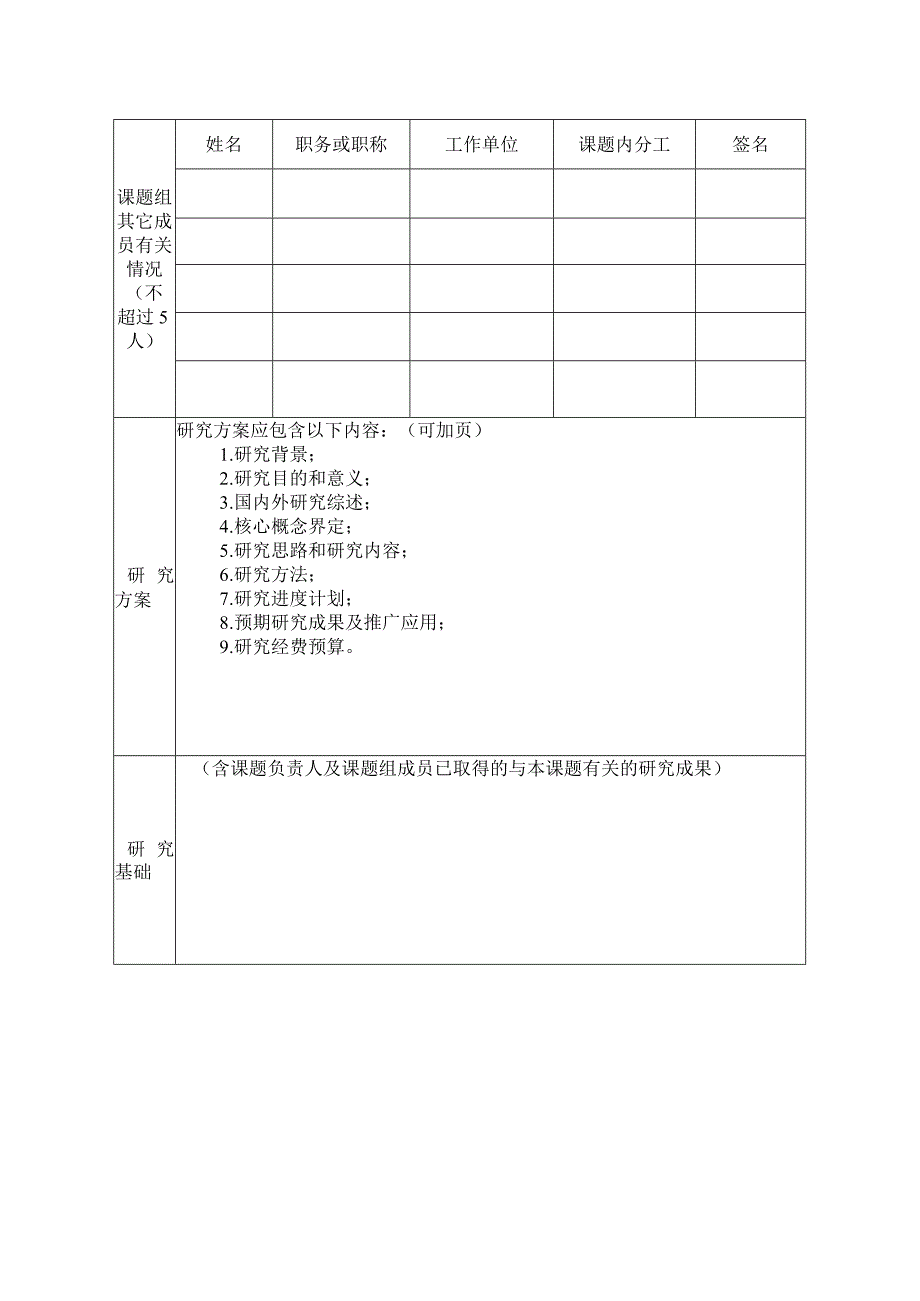 衢州职业技术学院职业教育研究所专项规划课题申报书.docx_第2页