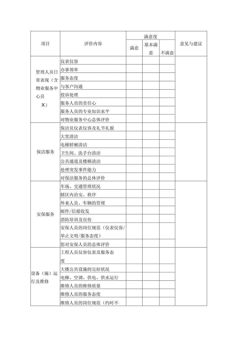 鄂州市物业集中统一管理服务单位满意度征询表.docx_第2页