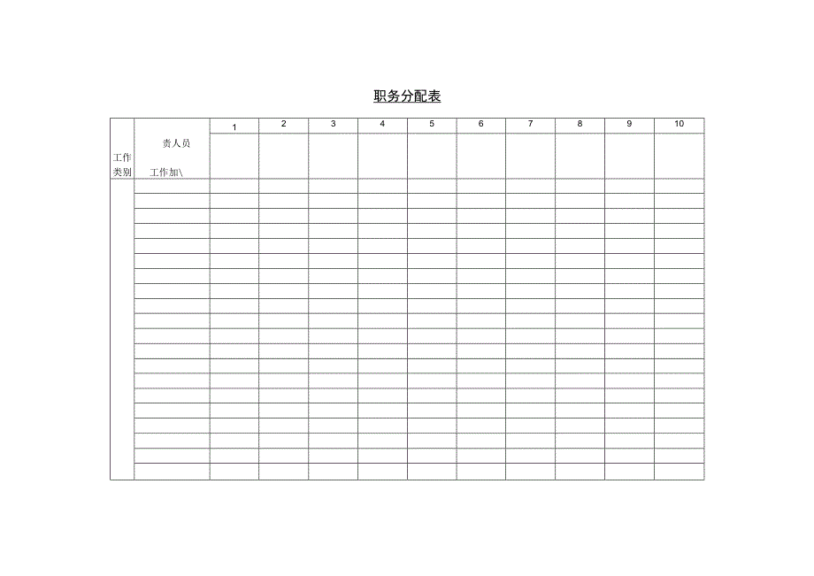 职务分配表部门工作分类表部门工作分配表职员签到簿.docx_第1页
