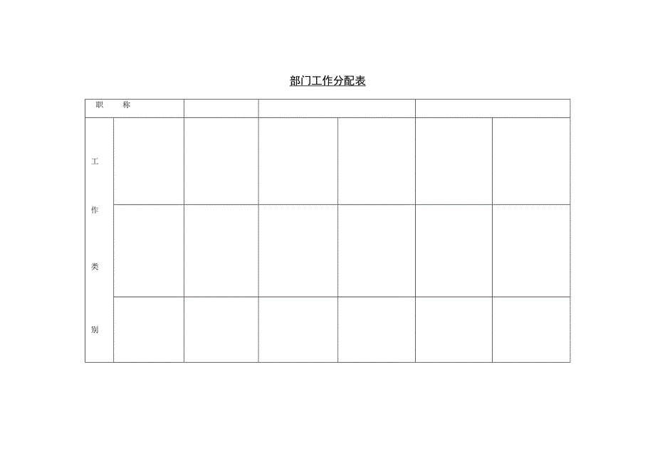 职务分配表部门工作分类表部门工作分配表职员签到簿.docx_第3页