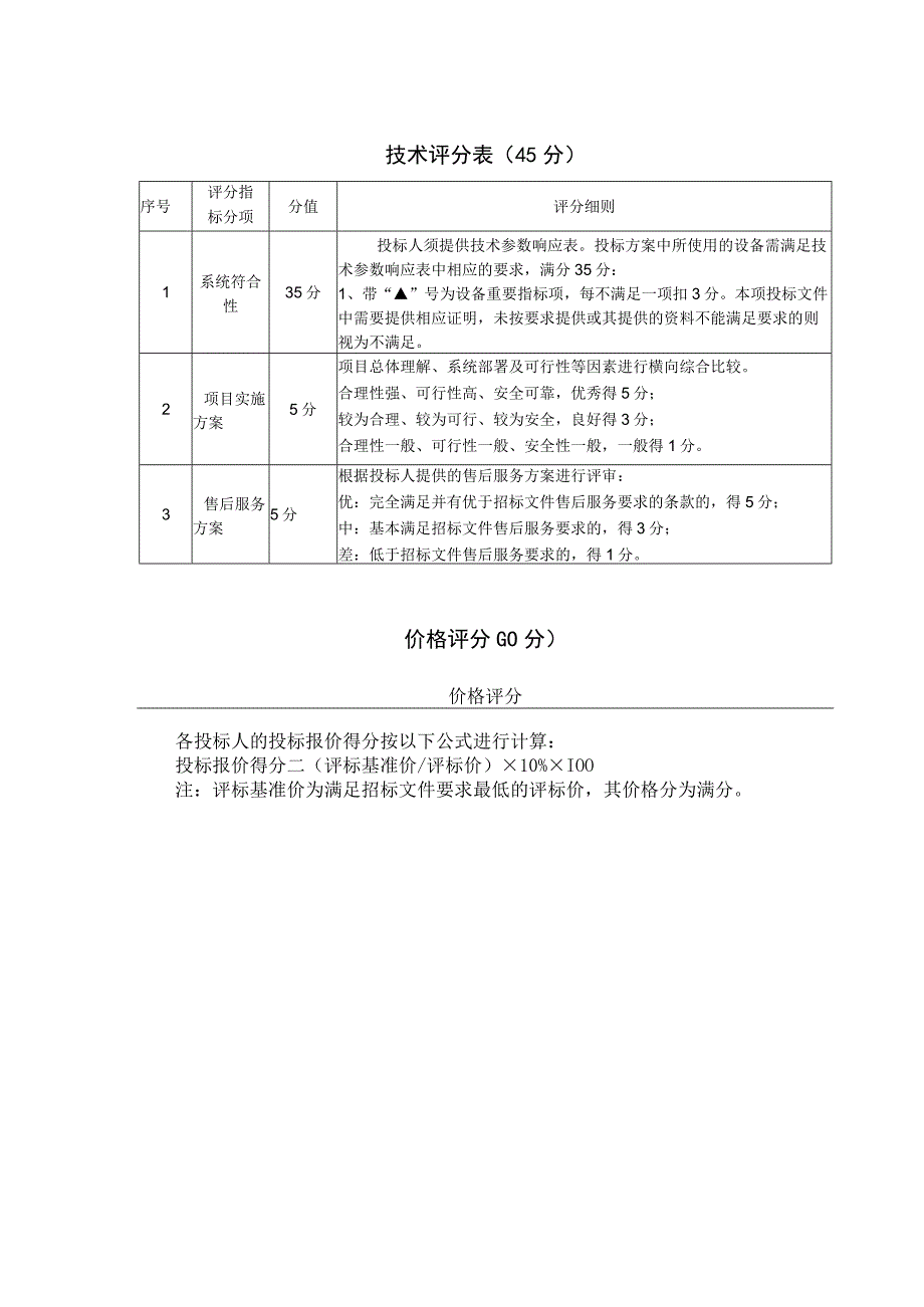 评分标准.docx_第2页