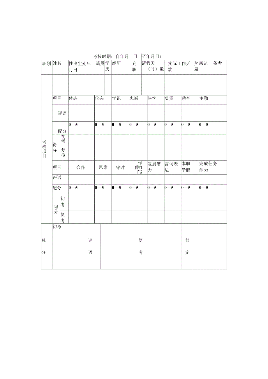 职员考核表和职员具体工作能力考核表.docx_第1页