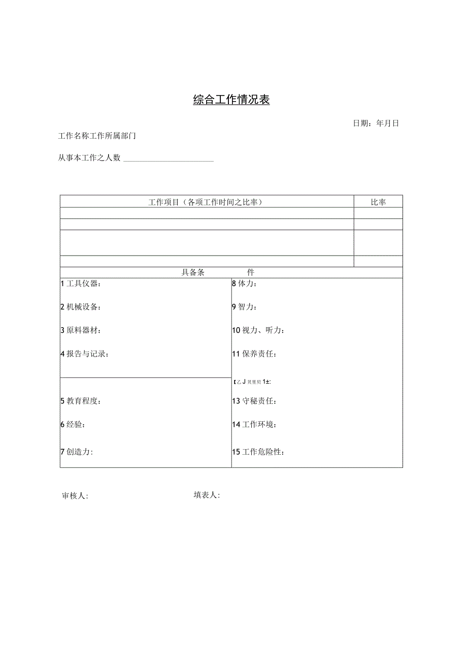 综合工作情况表和总务部门业务能力分析表.docx_第1页