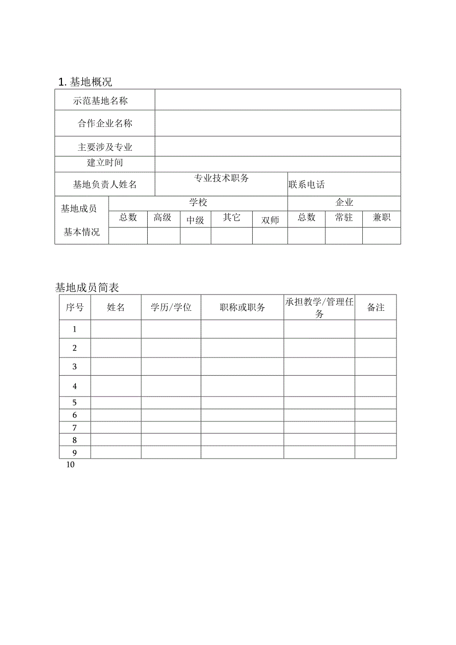 金华市职业院校产教融合示范基地申报书.docx_第2页