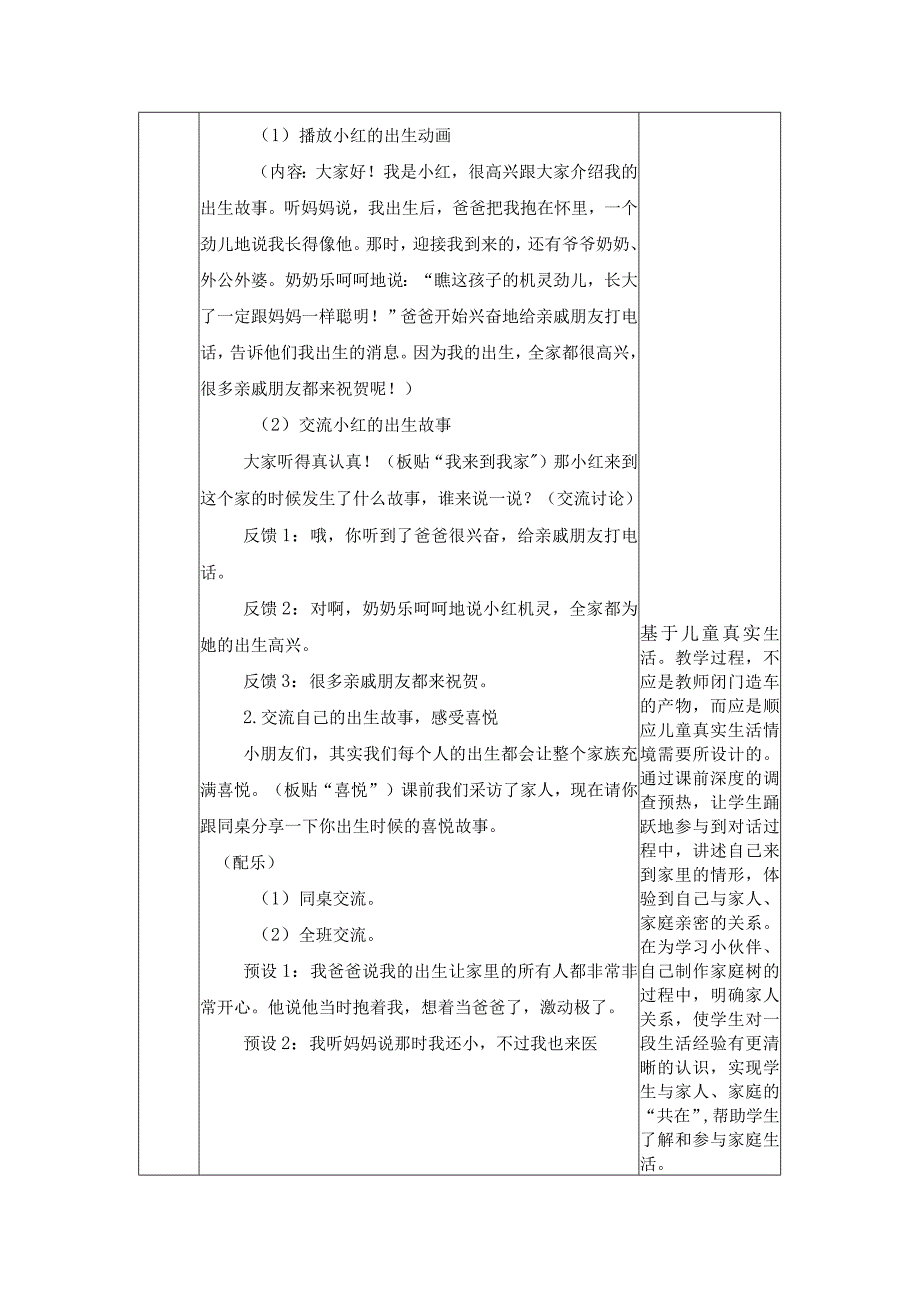 统编版道德与法治一年级下册39《我和我的家》第1课时教案表格式.docx_第2页