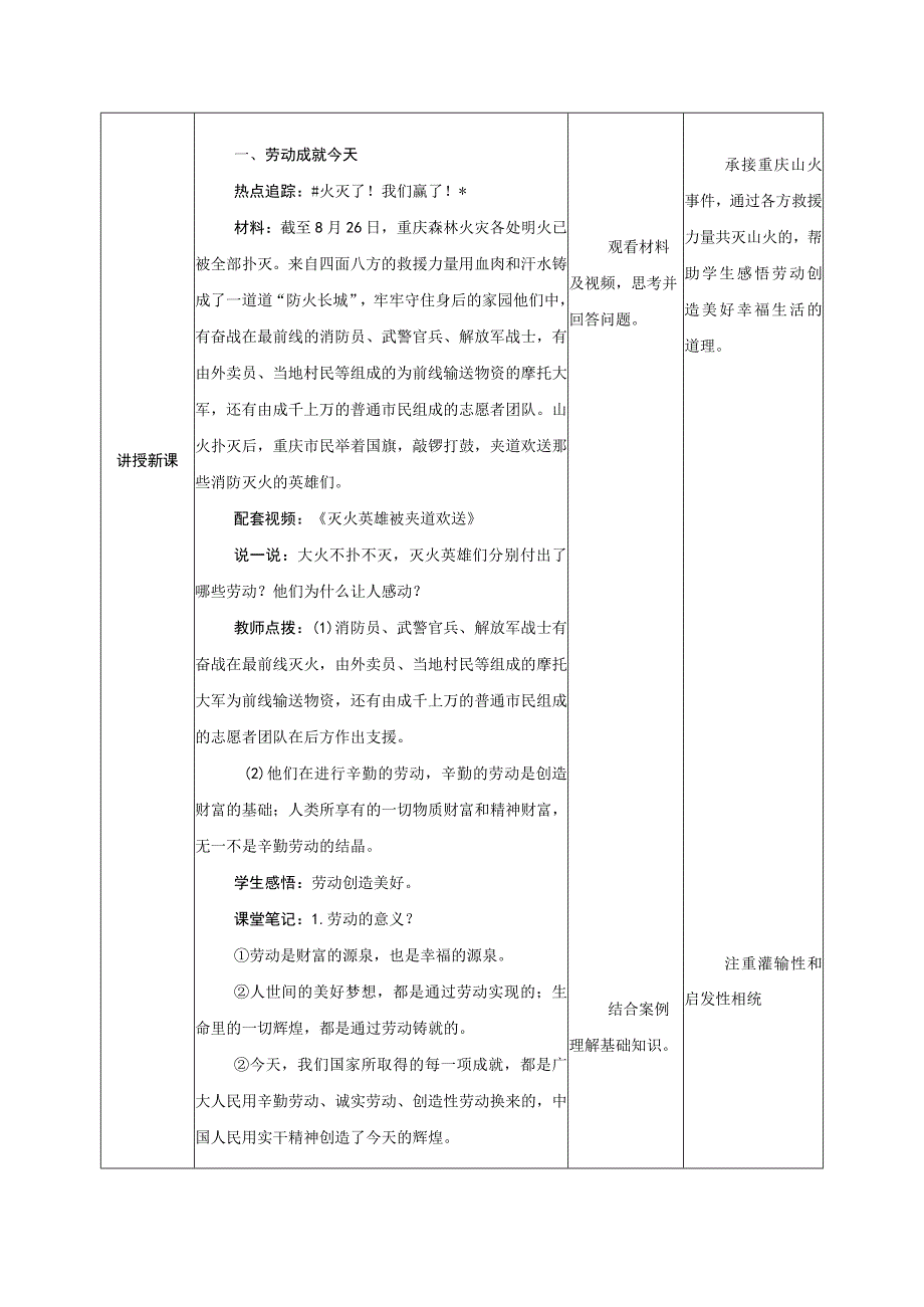 道德与法治人教版八年级上册2017年新编102 国家兴亡 匹夫有责 教学设计.docx_第2页