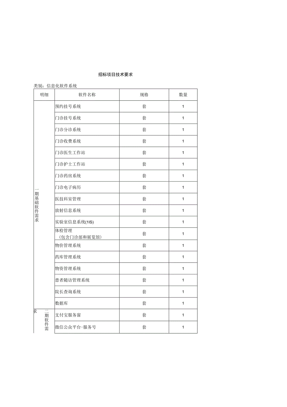 门诊部软件系统招标技术需求0214V2.docx_第1页