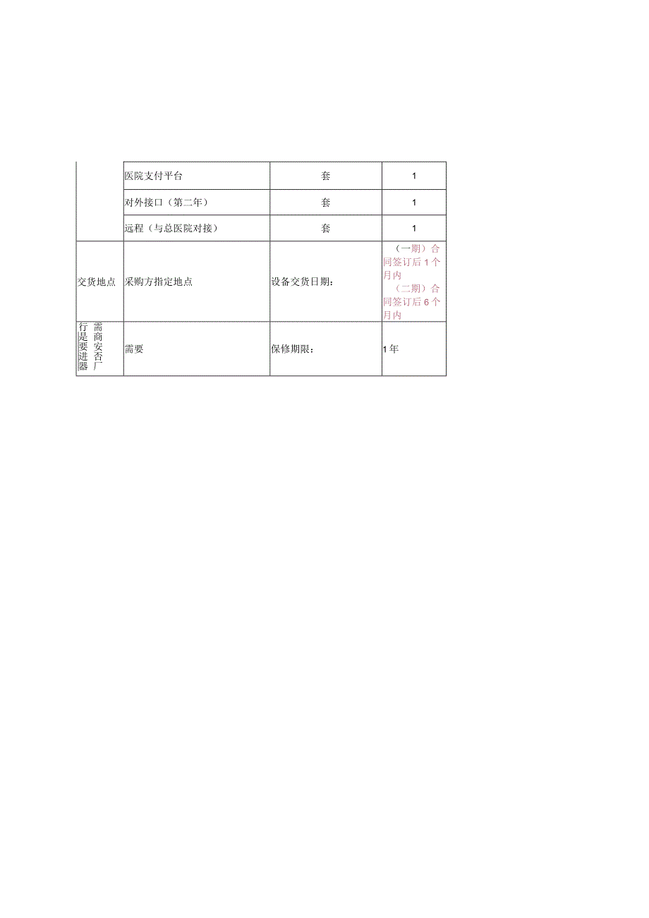 门诊部软件系统招标技术需求0214V2.docx_第2页