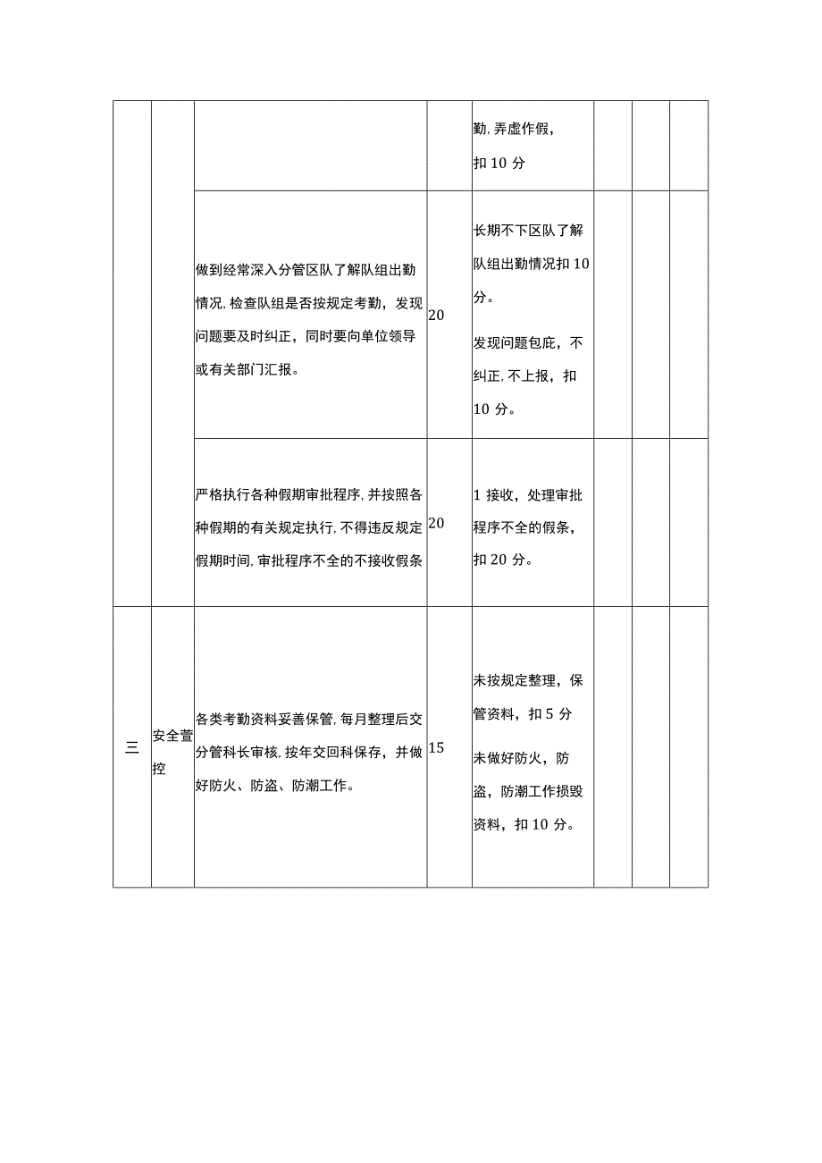 考勤员安全生产责任清单.docx_第2页