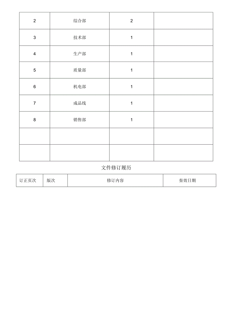 锂电池企业标准质量手册.docx_第3页