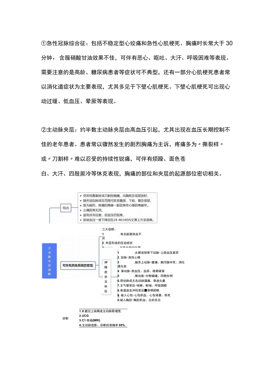 2023胸痛的处置规范及流程图.docx_第2页