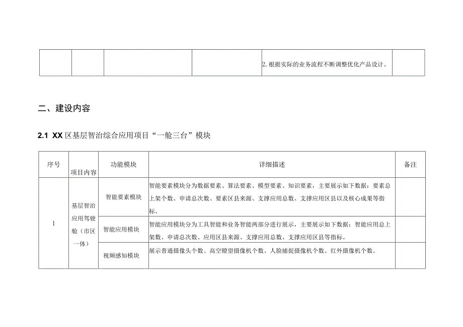 XX区基层智治综合应用项目需求说明.docx_第2页