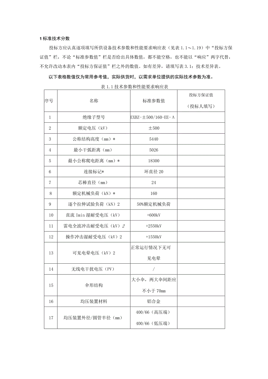 01南方电网设备技术规范书±500kV直流复合绝缘子专用部分.docx_第3页