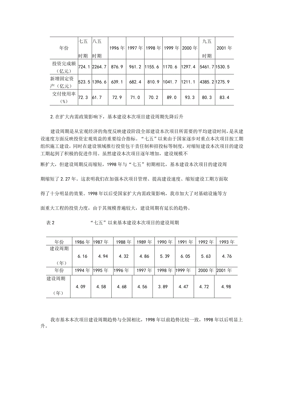 2023年整理北京投资效益评价与分析.docx_第2页