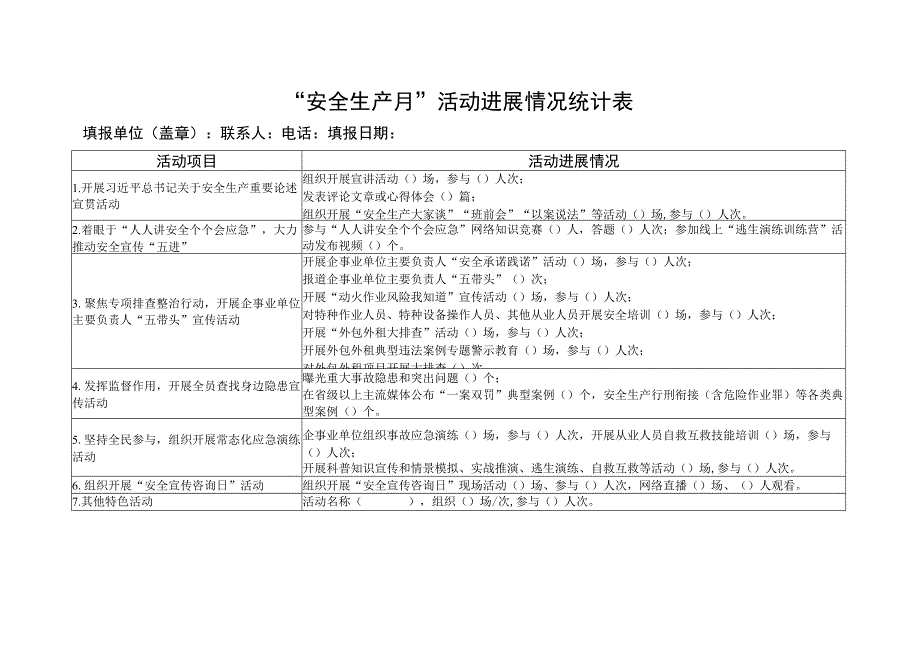 2023年安全生产月活动进展情况统计表模板.docx_第1页