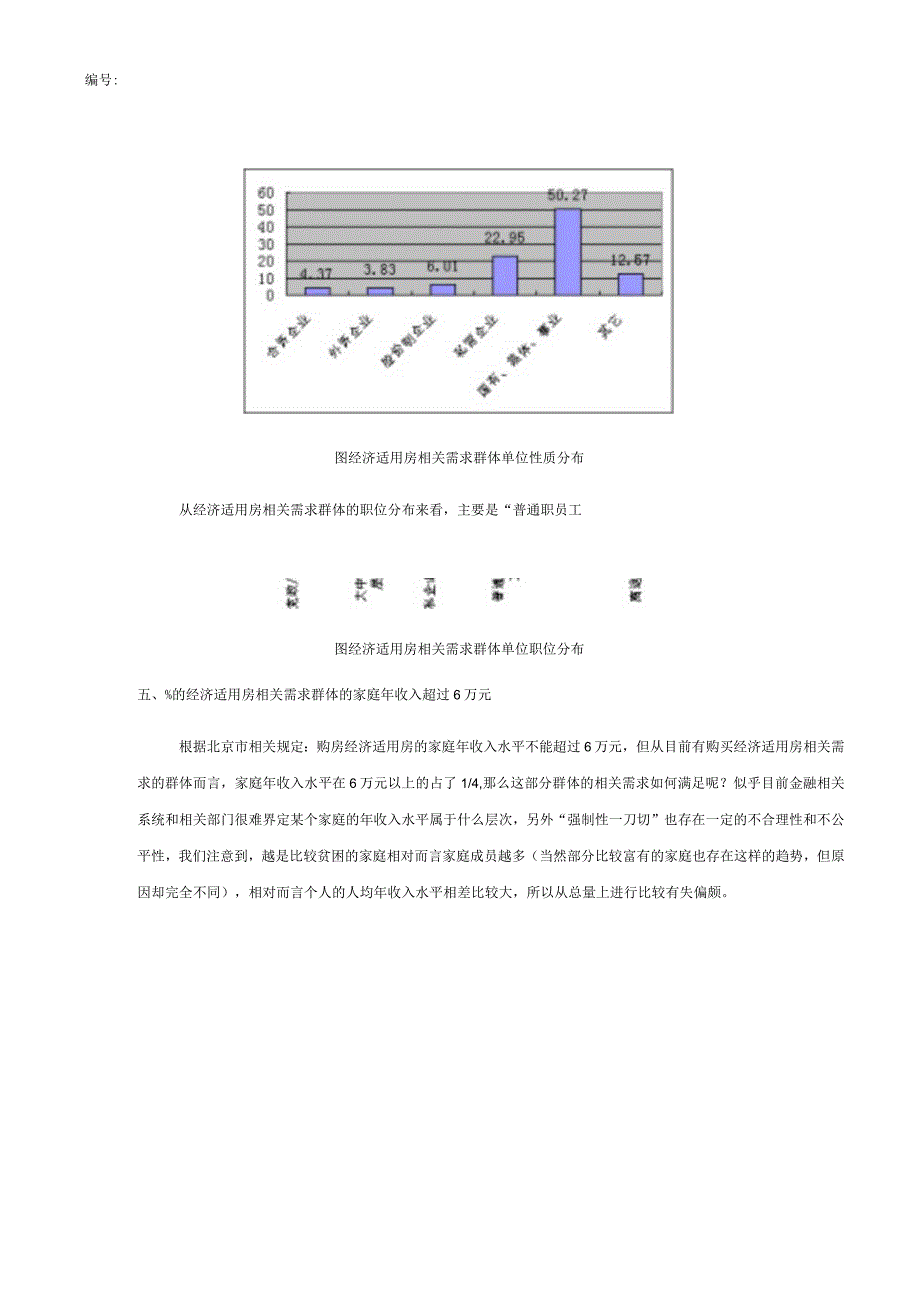 2023年整理北京经济适用房市场报告_001.docx_第3页