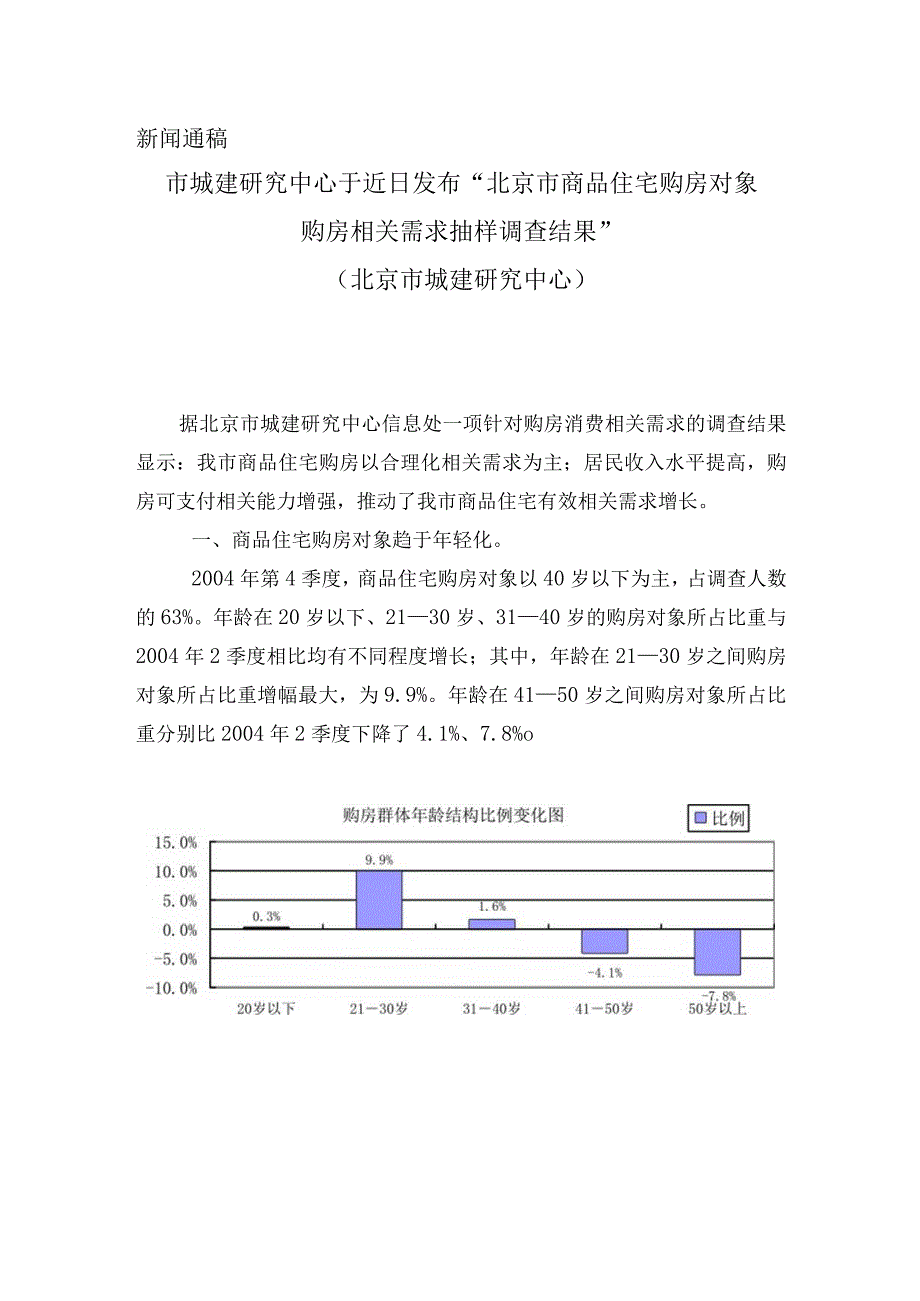 2023年整理北京市商品住宅购房以有效需求为主投资性购房仅占.docx_第1页