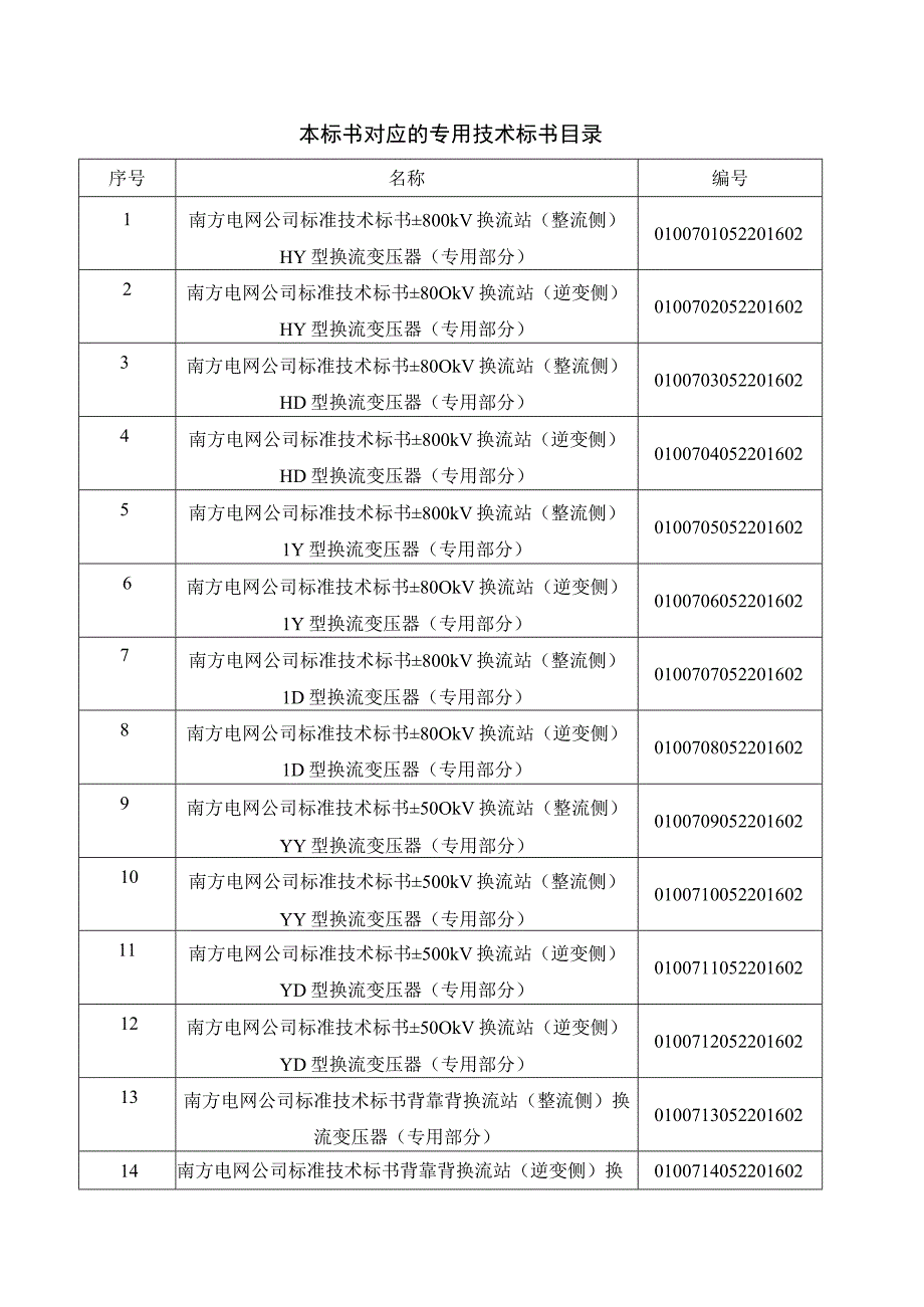 0南方电网公司标准技术标书换流变压器通用部分.docx_第2页