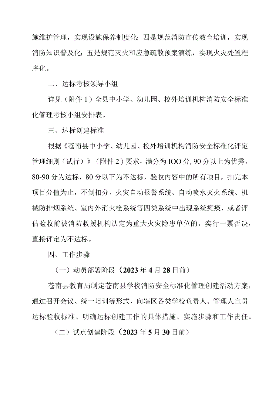 2023年《学校消防安全标准化管理达标创建方案》.docx_第2页