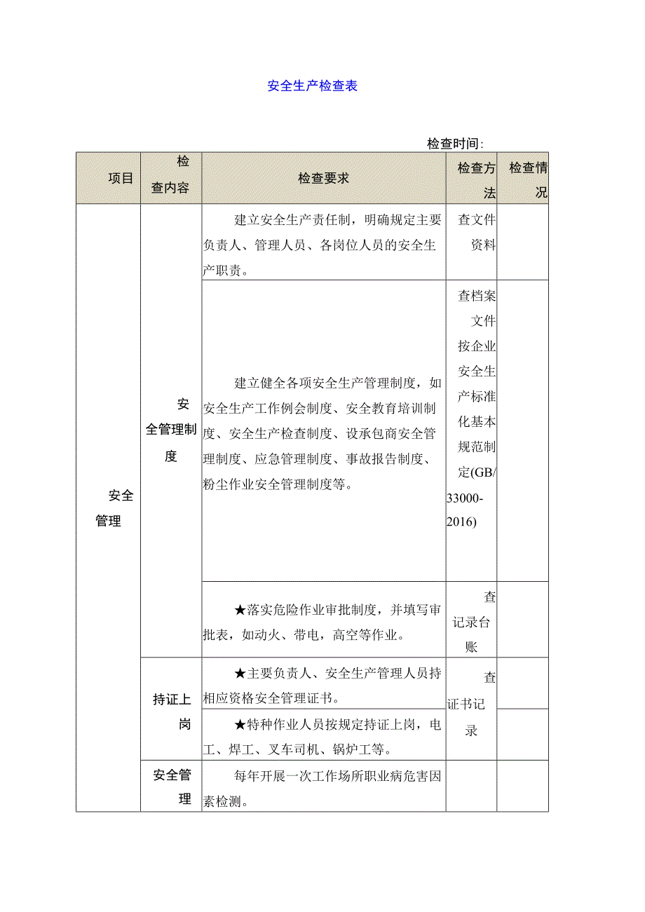 2023年食品加工安全生产检查表.docx_第1页