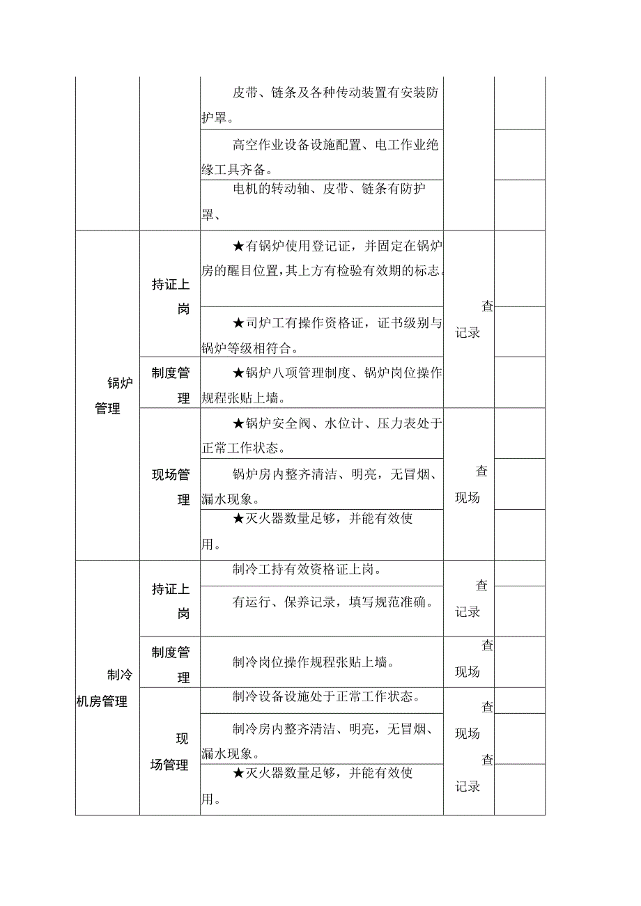 2023年食品加工安全生产检查表.docx_第3页