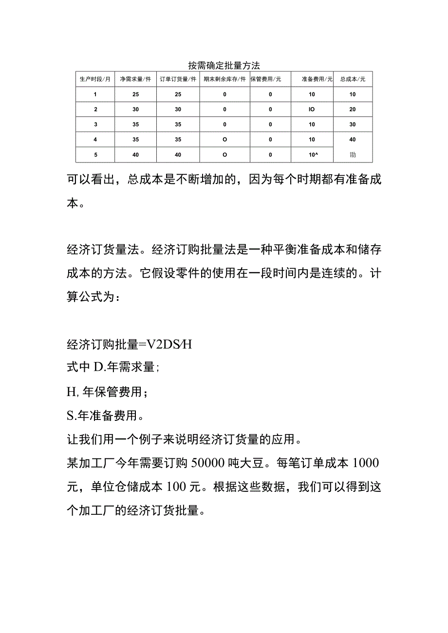 MRP系统中的订购批量计算方法.docx_第3页