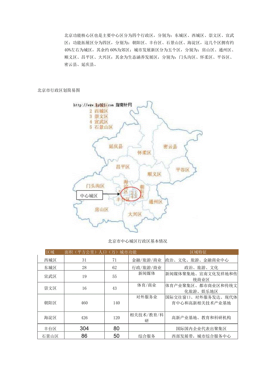 2023年整理北京宏观经济研究.docx_第3页