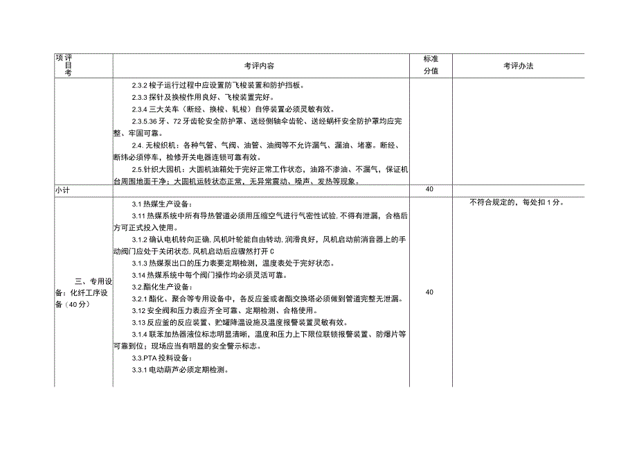 2023版纺织行业企业安全生产标准化评定标准设施设备要求2个单元.docx_第3页