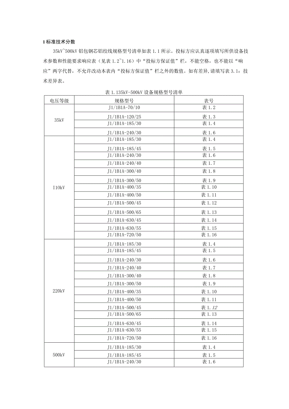 235kV~500kV铝包钢芯铝绞线标准技术标书专用部分.docx_第3页