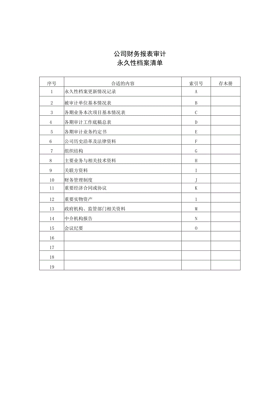 2023年整理被审计单位永久性档案清单1.docx_第1页