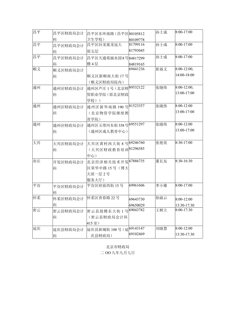 2023年整理北京市某某会计从业资格考试报名点.docx_第2页